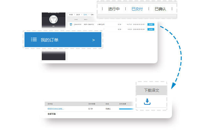 我译网客户下载译文页面