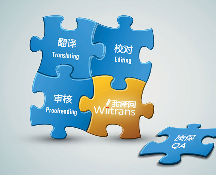 定义翻译质量新公式——专业翻译网站我译网 定义翻译质量新公式——专业翻译网站我译网3