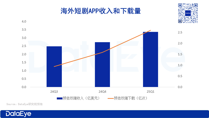 00000000000000000000000000000