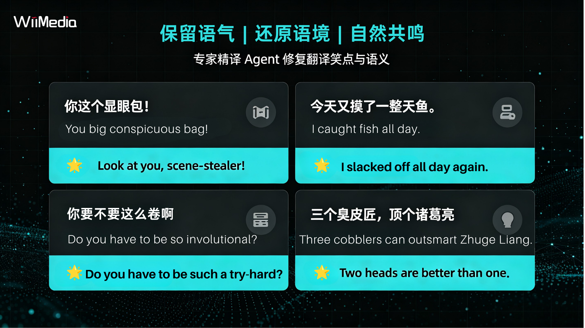 「专家精译 Agent 」与传统 AI 翻译对比
